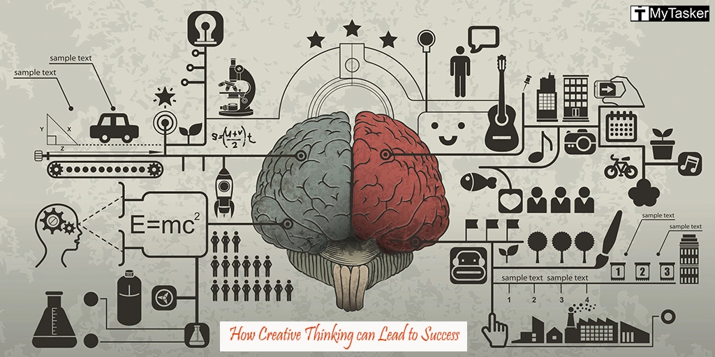 How creative thinking can lead to success visual representation